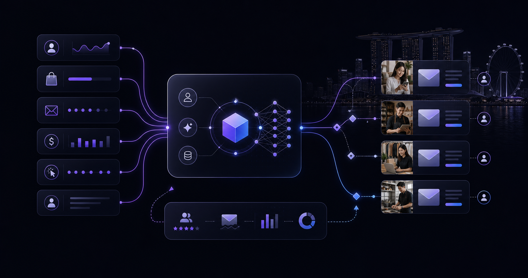 Customised AI Automation for Email Marketing: How to Build Bespoke Pipelines That Actually Perform